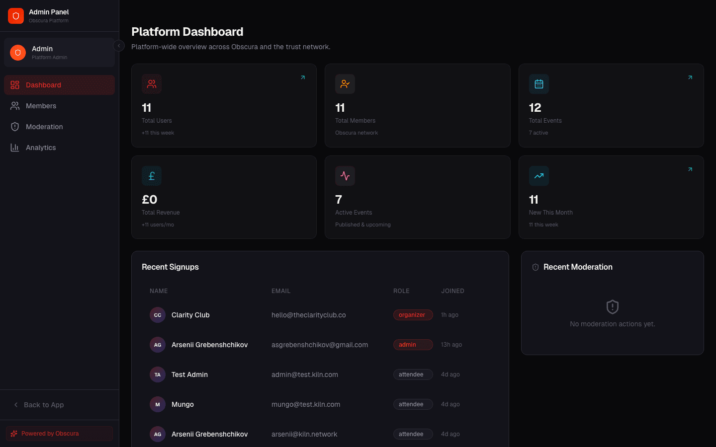 Obscura — Platform Dashboard